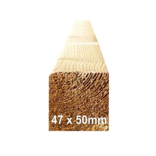 47mm x 50mm Sawn Treated Softwood Timber (2 x 2) UC3